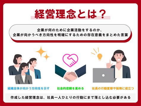 理念|【企業理念とは？】「経営理念」との違い、考え方や。